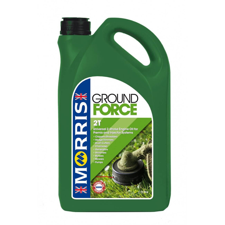 GROUNDFORCE 2T